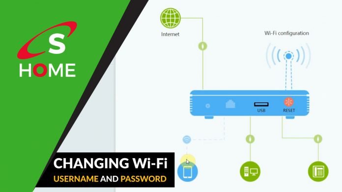 changing-safaricom-wifi-password-and-username