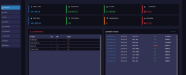 Best Inventory Management Software for Small Businesses LedgerBizz