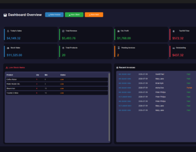Best Inventory Management Software for Small Businesses LedgerBizz