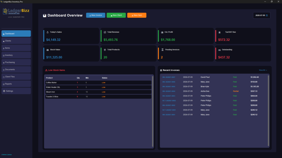 Best Inventory Management Software for Small Businesses LedgerBizz