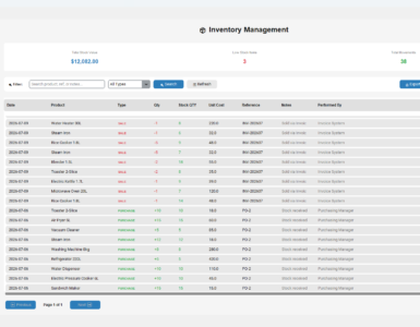 LedgerBizz Inventory: The Ultimate Offline Stock Control & Management Software 17 LedgerBizz Inventory The Ultimate Offline Stock Control Management Software